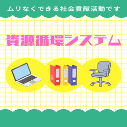 資源循環システム